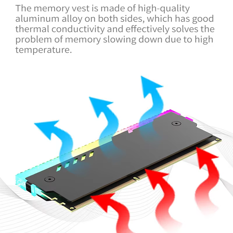 Radiator pamięci RAM RM-1, chł – Ddr4 Desktop Ram recenzja i cena