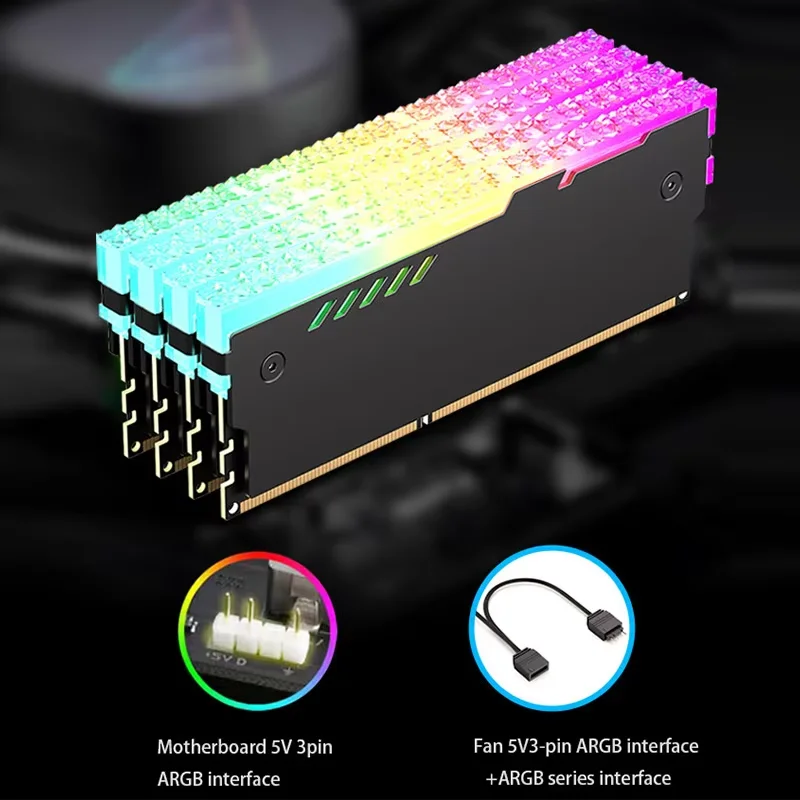 Radiator pamięci RAM RM-1, chł – Ddr4 Desktop Ram recenzja i cena