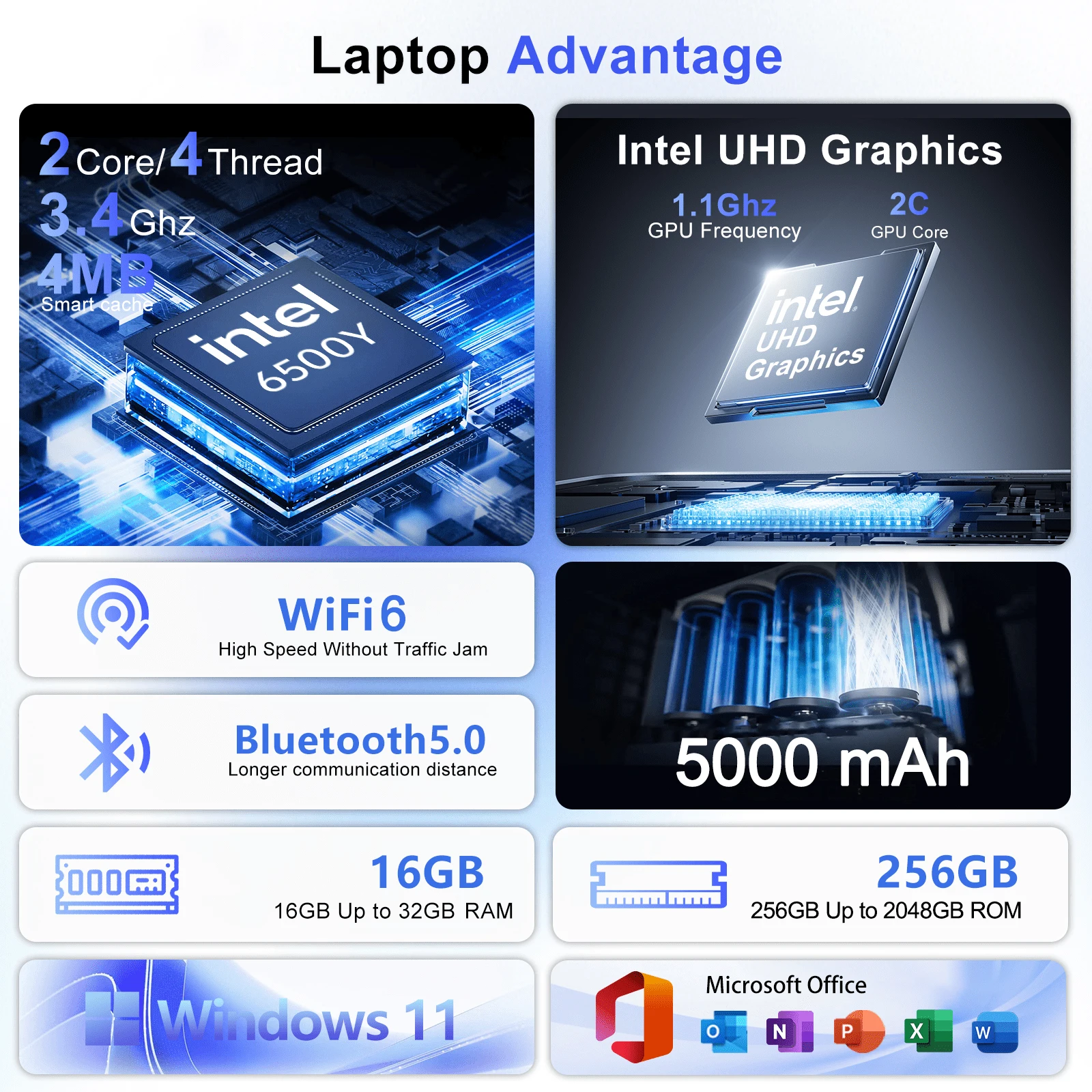 Wytrzymały, solidny laptop 15, – Ddr4 32Gb recenzja i cena
